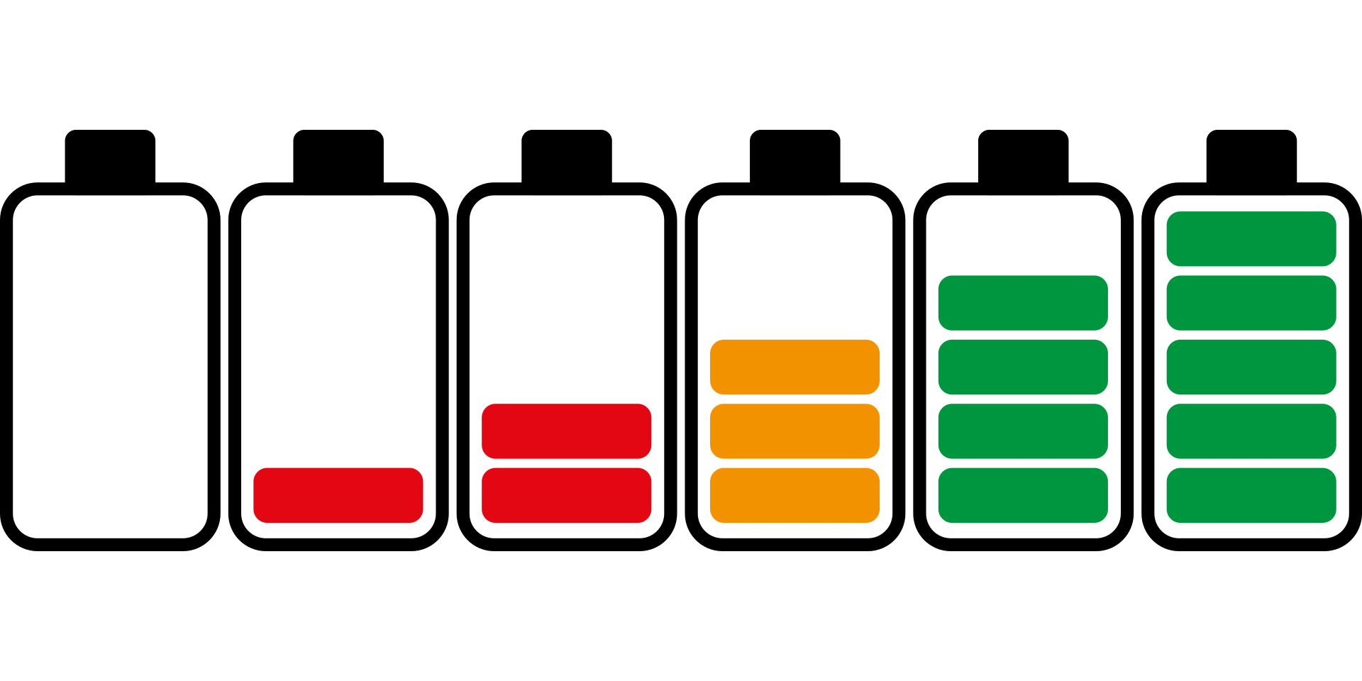 animated batteries of different charged levels