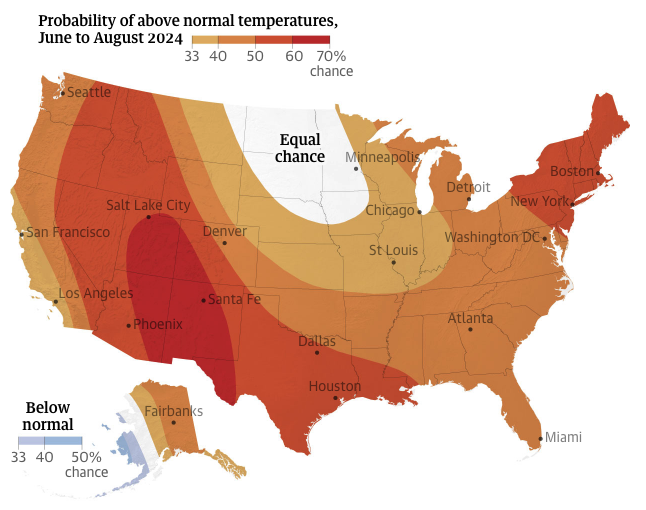 Guardian graphic. Source: National Weather Service. Seasonal temperature outlook issued on 16 May 2024. Forecast unavailable for Hawaii.